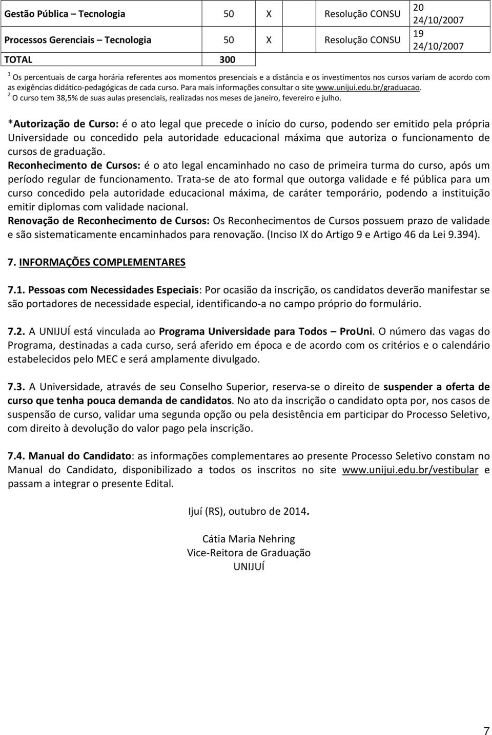 2 O curso tem 38,5% de suas aulas presenciais, realizadas nos meses de janeiro, fevereiro e julho.