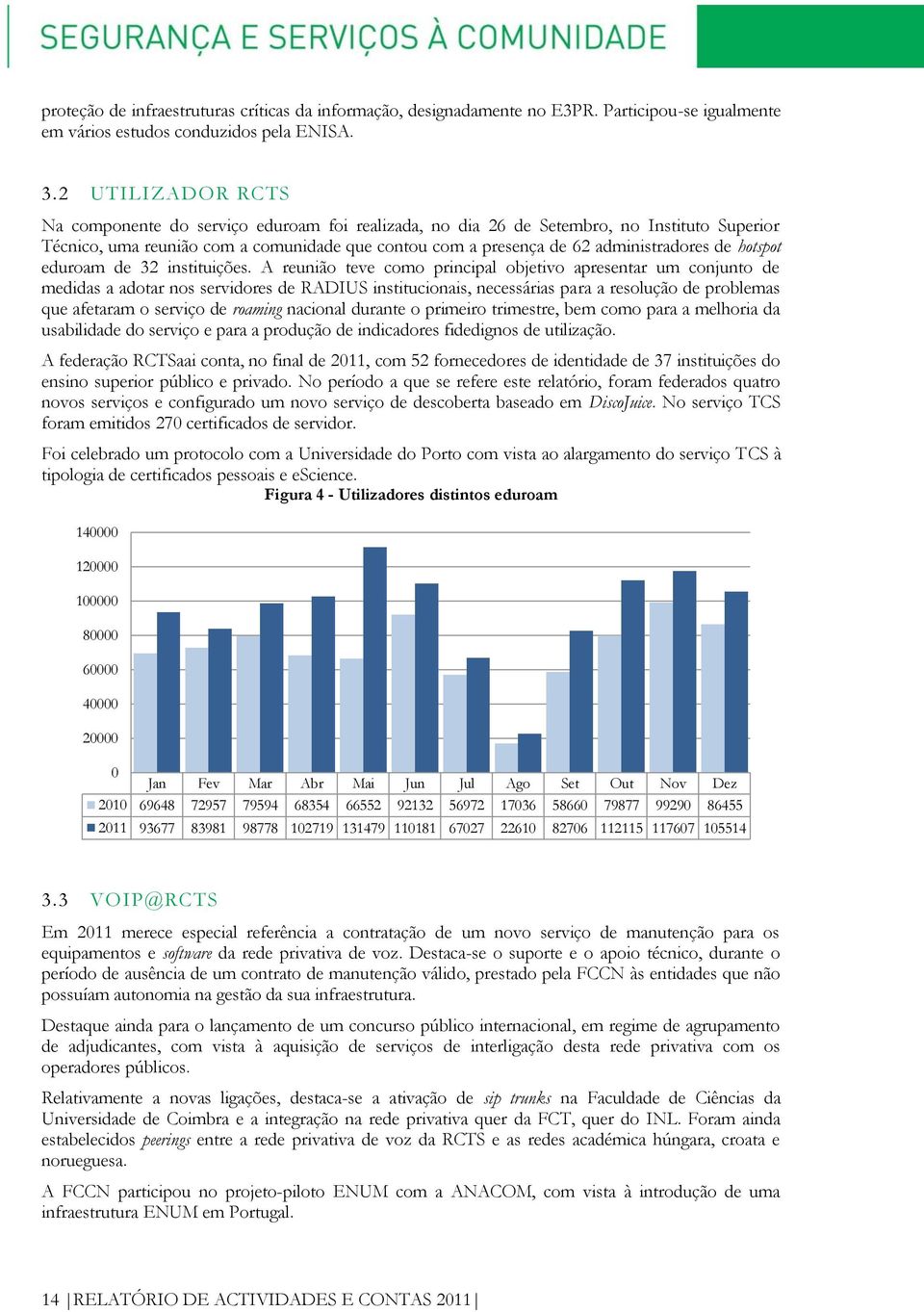 hotspot eduroam de 32 instituições.