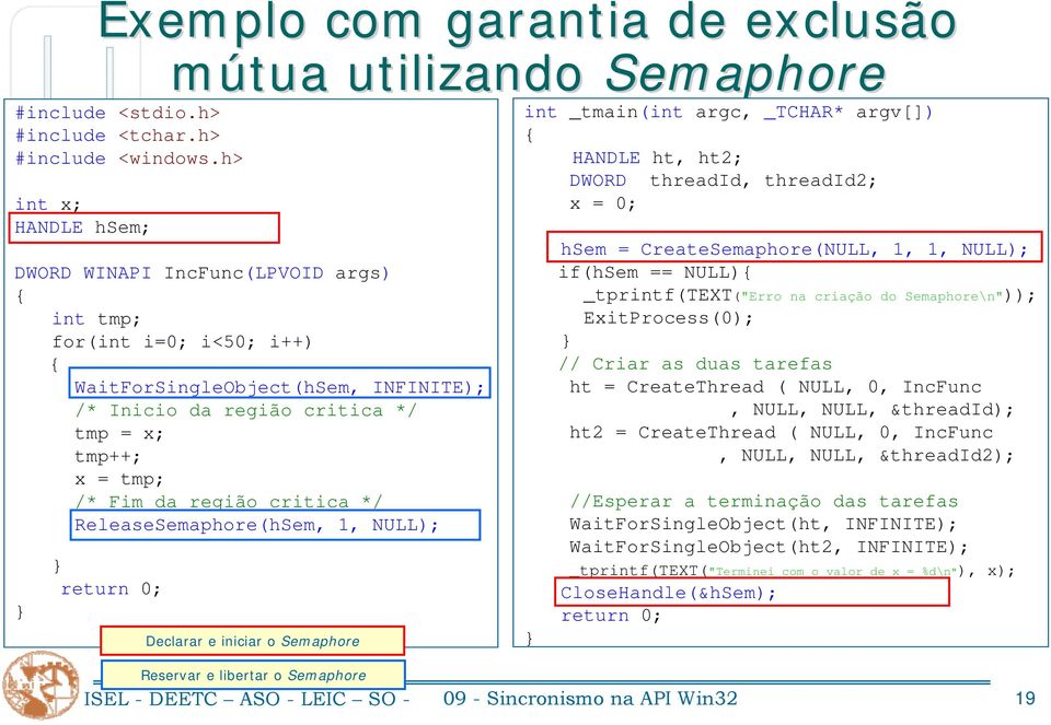 região critica */ ReleaseSemaphore(hSem, 1, NULL); return 0; Declarar e iniciar o Semaphore int _tmain(int argc, _TCHAR* argv[]) { HANDLE ht, ht2; DWORD threadid, threadid2; x = 0; hsem =