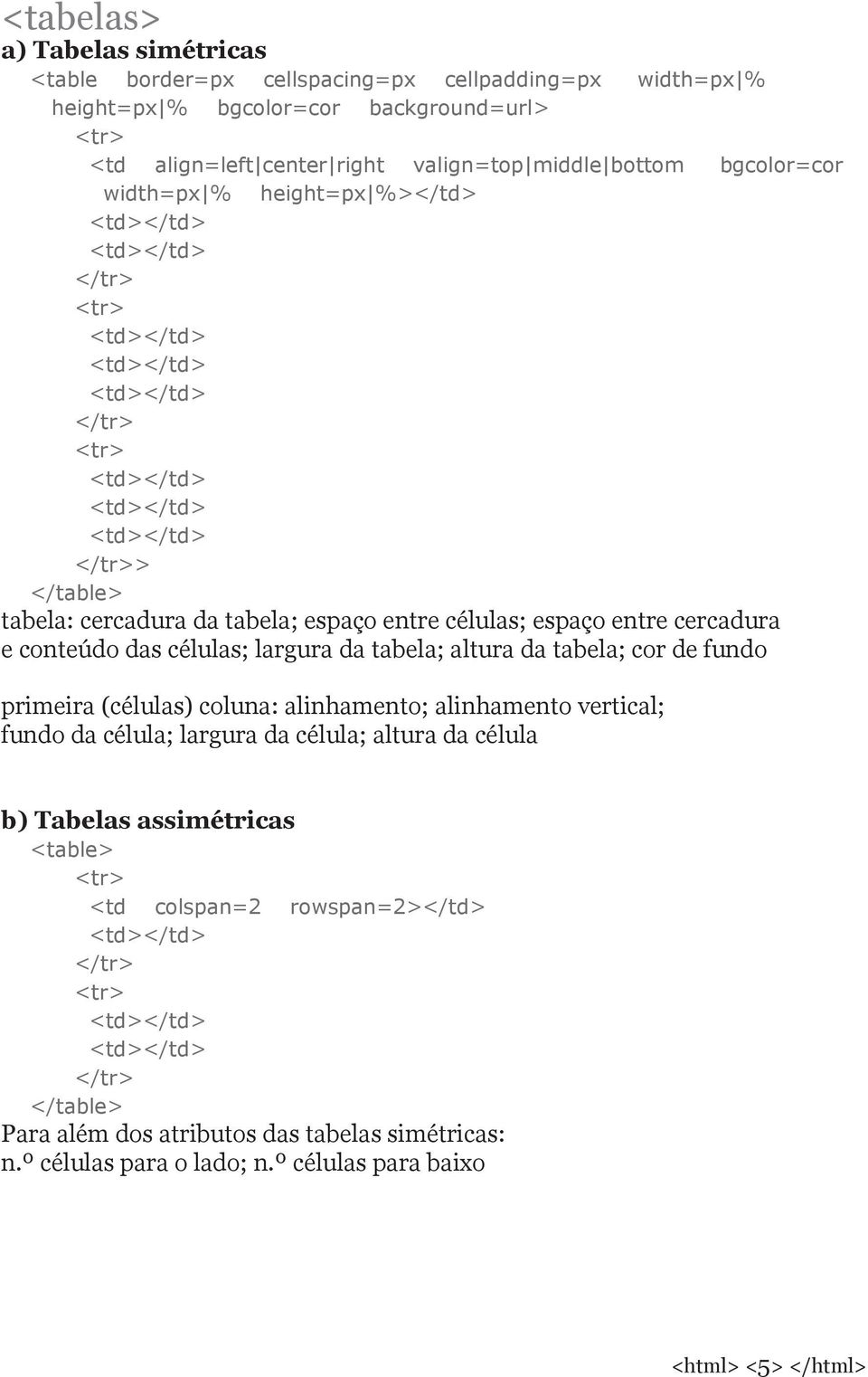 largura da tabela; altura da tabela; cor de fundo primeira (células) coluna: alinhamento; alinhamento vertical; fundo da célula; largura da célula; altura da célula b) Tabelas