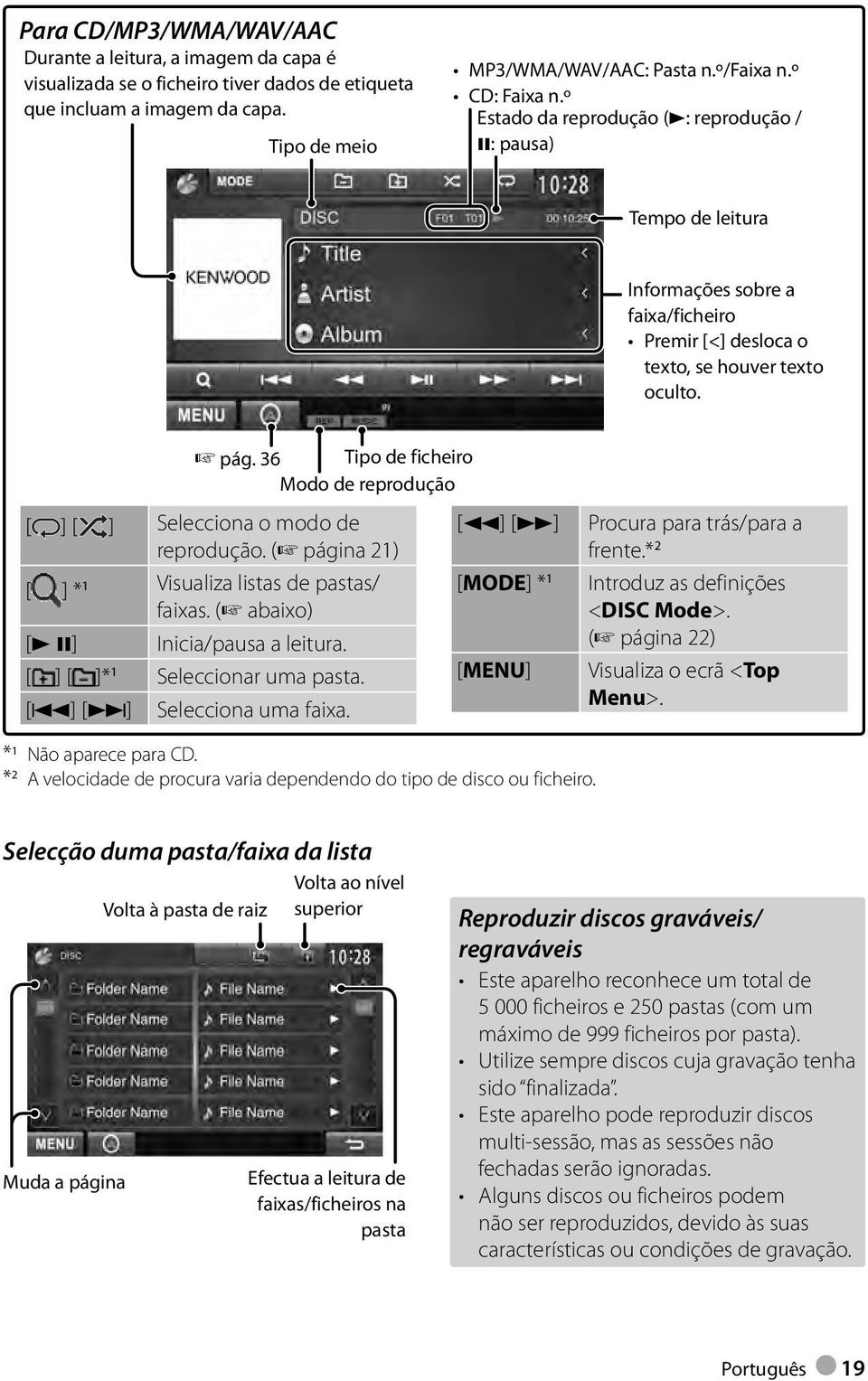 36 Tipo de ficheiro Modo de reprodução [ ] [ ] Selecciona o modo de reprodução. ( página 21) 1 [ ] * Visualiza listas de pastas/ [MODE] * 1 faixas. ( abaixo) [3 8] Inicia/pausa a leitura.