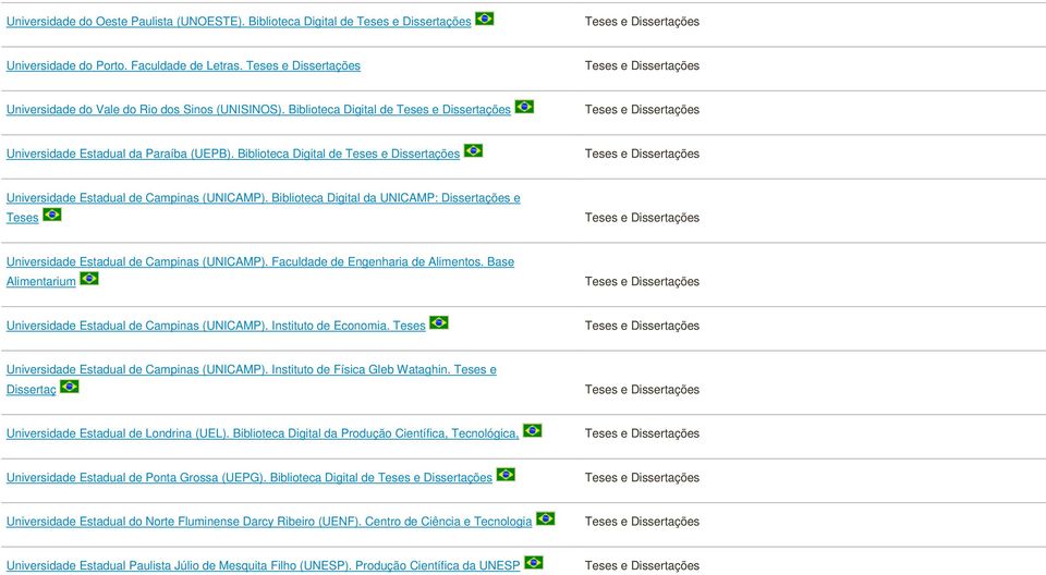 Biblioteca Digital de Teses e Dissertações Teses e Dissertações Universidade Estadual de Campinas (UNICAMP).