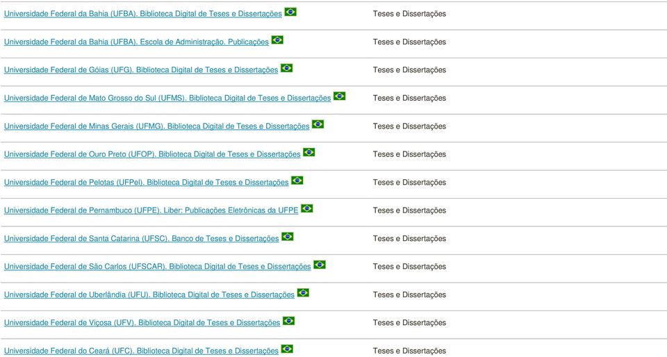 Biblioteca Digital de Teses e Dissertações Teses e Dissertações Universidade Federal de Minas Gerais (UFMG).