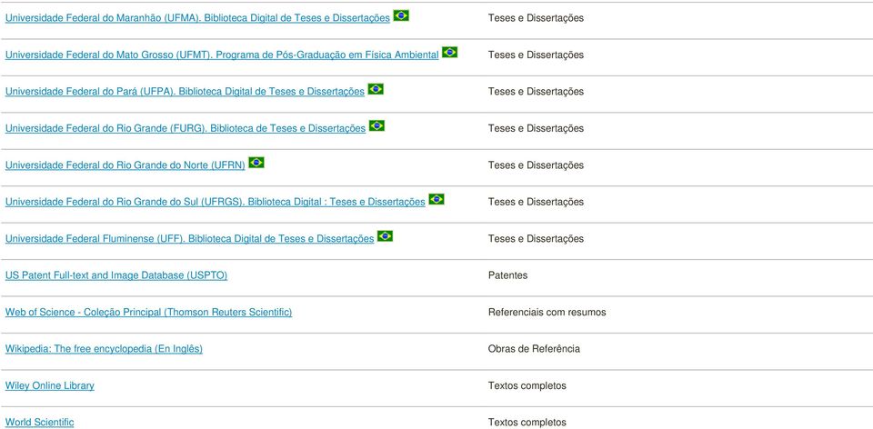 Biblioteca Digital de Teses e Dissertações Teses e Dissertações Universidade Federal do Rio Grande (FURG).