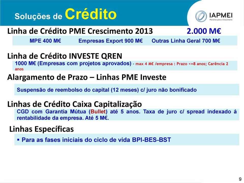 /empresa : Prazo <=8 anos; Carência 2 anos Alargamento de Prazo Linhas PME Investe Suspensão de reembolso do capital (12 meses) c/ juro não