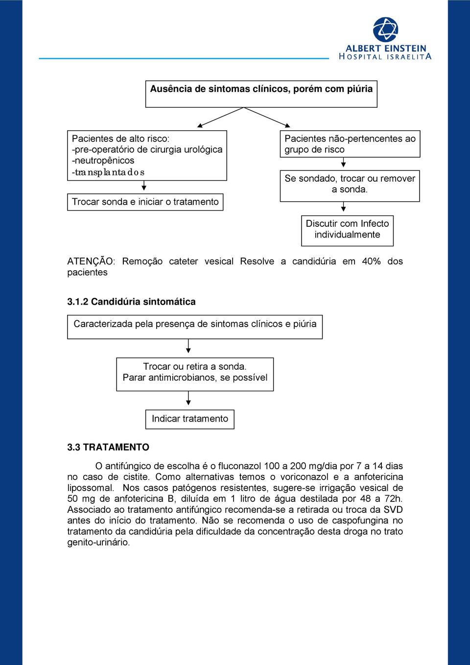 2 Candidúria sintomática Caracterizada pela presença de sintomas clínicos e piúria Trocar ou retira a sonda. Parar antimicrobianos, se possível Indicar tratamento 3.