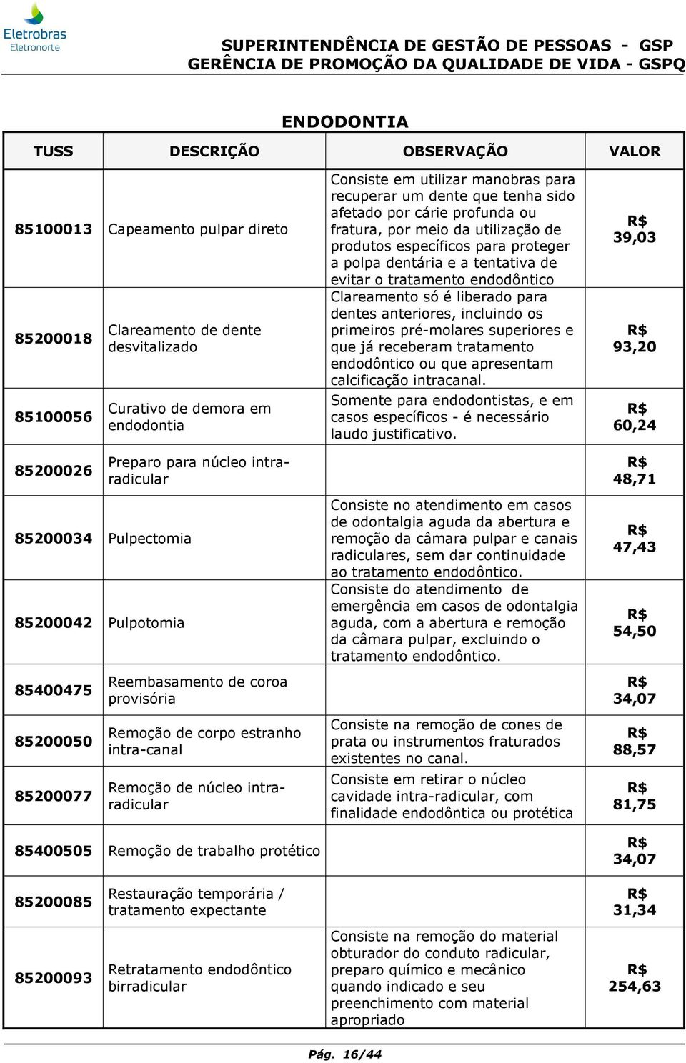 utilizar manobras para recuperar um dente que tenha sido afetado por cárie profunda ou fratura, por meio da utilização de produtos específicos para proteger a polpa dentária e a tentativa de evitar o