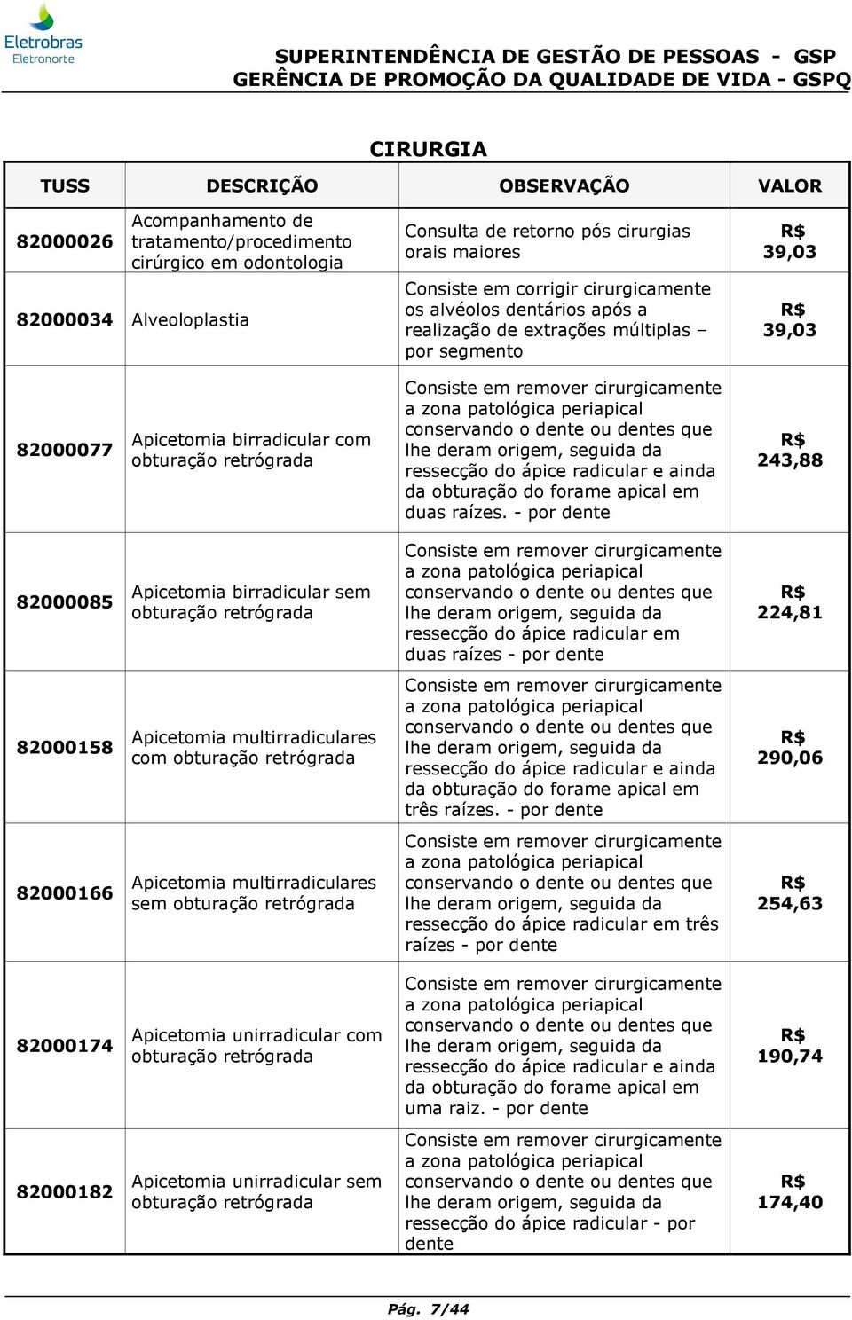 periapical conservando o dente ou dentes que lhe deram origem, seguida da ressecção do ápice radicular e ainda da obturação do forame apical em duas raízes.