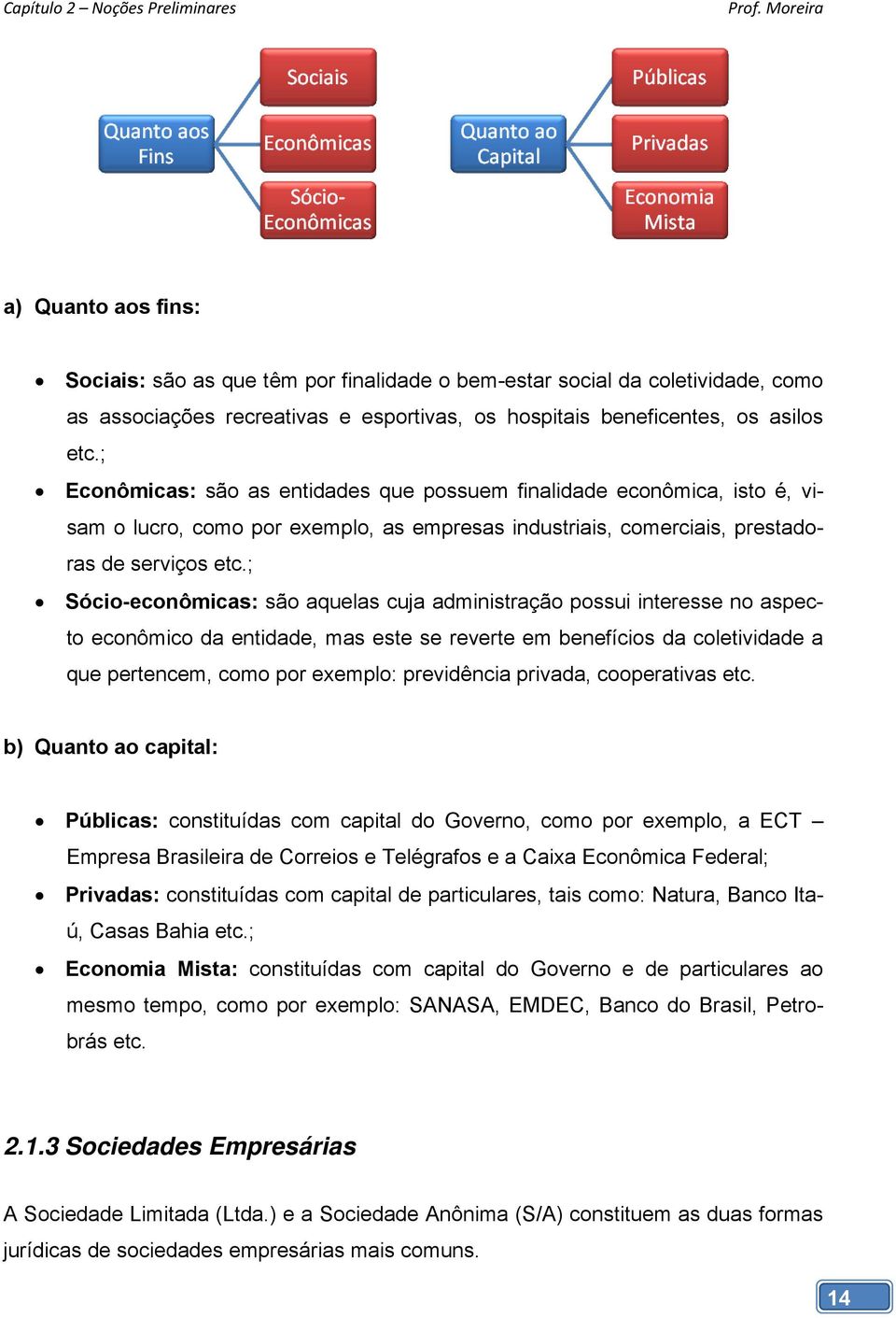 ; Sócio-econômicas: são aquelas cuja administração possui interesse no aspecto econômico da entidade, mas este se reverte em benefícios da coletividade a que pertencem, como por exemplo: previdência