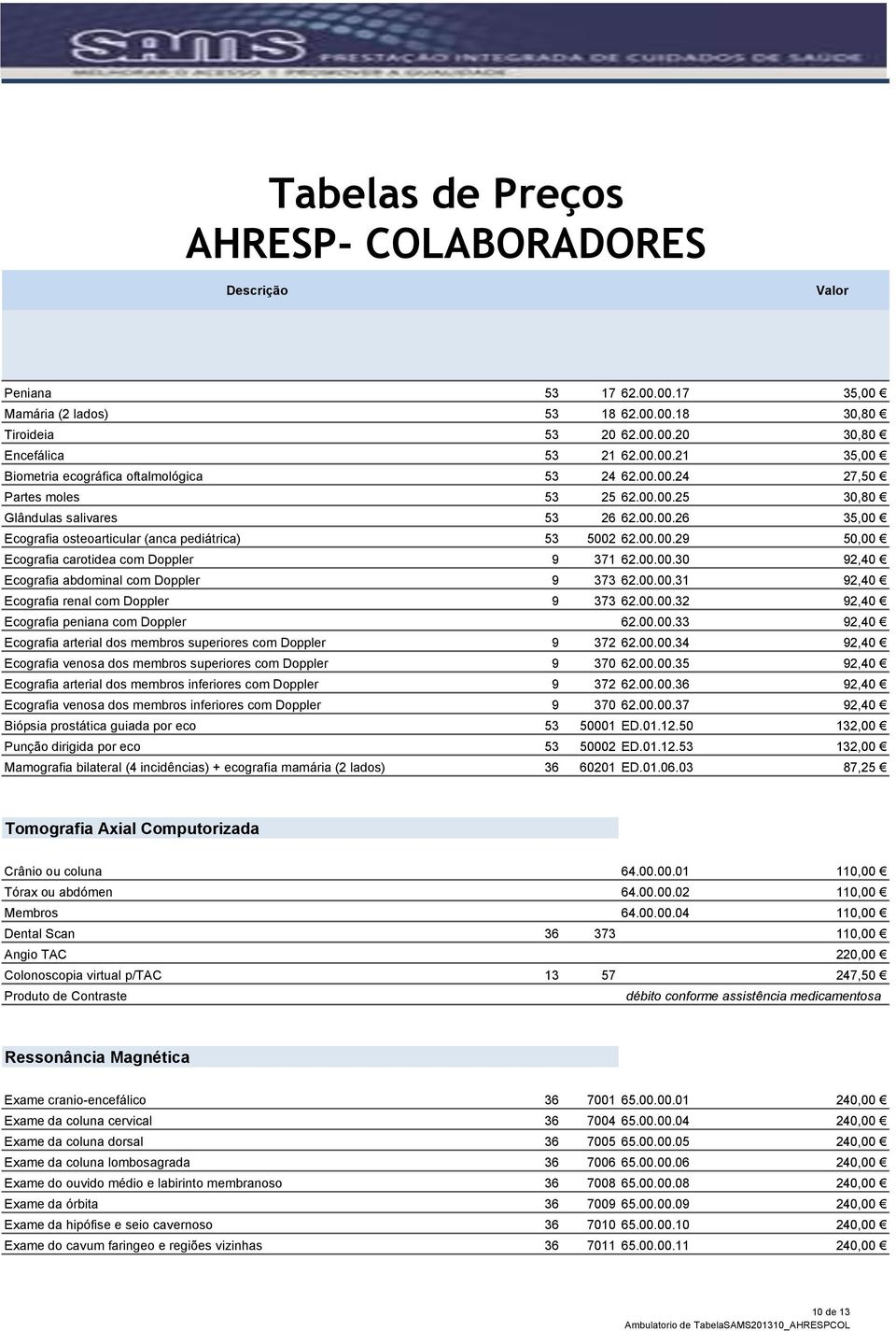 00.00.31 92,40 Ecografia renal com Doppler 9 373 62.00.00.32 92,40 Ecografia peniana com Doppler 62.00.00.33 92,40 Ecografia arterial dos membros superiores com Doppler 9 372 62.00.00.34 92,40 Ecografia venosa dos membros superiores com Doppler 9 370 62.