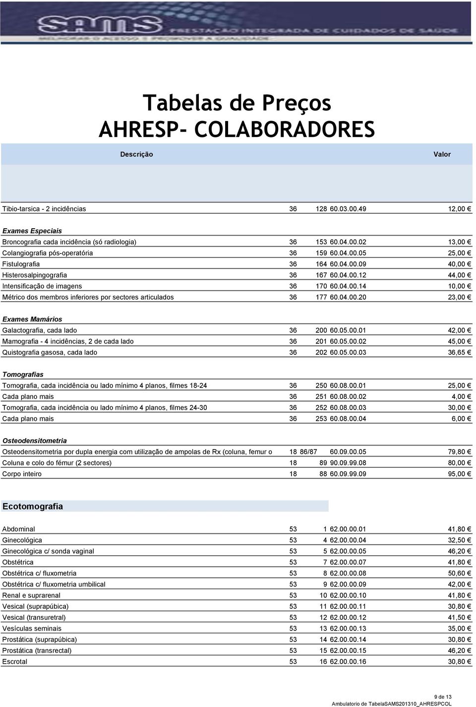 05.00.01 42,00 Mamografia - 4 incidências, 2 de cada lado 36 201 60.05.00.02 45,00 Quistografia gasosa, cada lado 36 202 60.05.00.03 36,65 Tomografias Tomografia, cada incidência ou lado mínimo 4 planos, filmes 18-24 36 250 60.