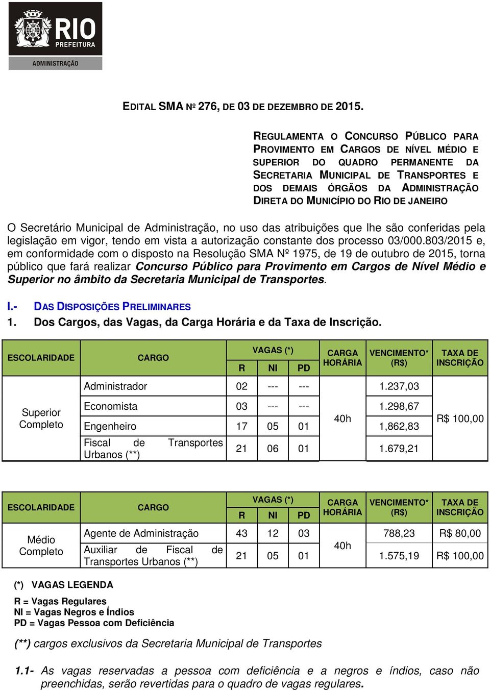 DO RIO DE JANEIRO O Secretário Municipal de Administração, no uso das atribuições que lhe são conferidas pela legislação em vigor, tendo em vista a autorização constante dos processo 03/000.