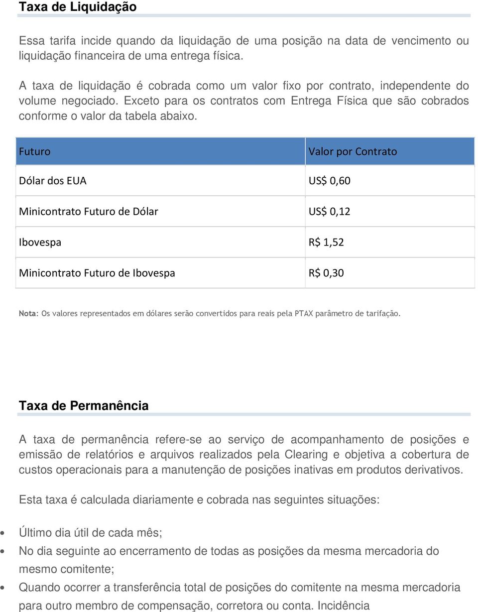 Futuro Valor por Contrato Dólar dos EUA US$ 0,60 Minicontrato Futuro de Dólar US$ 0,12 Ibovespa R$ 1,52 Minicontrato Futuro de Ibovespa R$ 0,30 Nota: Os valores representados em dólares serão