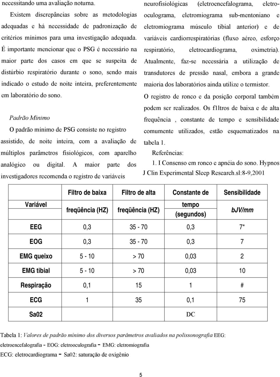 laboratório do sono. Padrão Mínimo O padrão mínimo de PSG consiste no registro assistido, de noite inteira, com a avaliação de múltiplos parâmetros fisiológicos, com aparelho analógico ou digital.