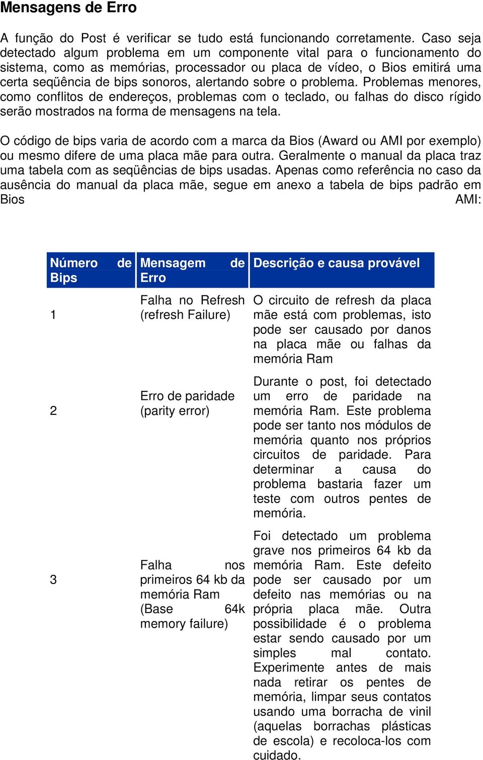 alertando sobre o problema. Problemas menores, como conflitos de endereços, problemas com o teclado, ou falhas do disco rígido serão mostrados na forma de mensagens na tela.