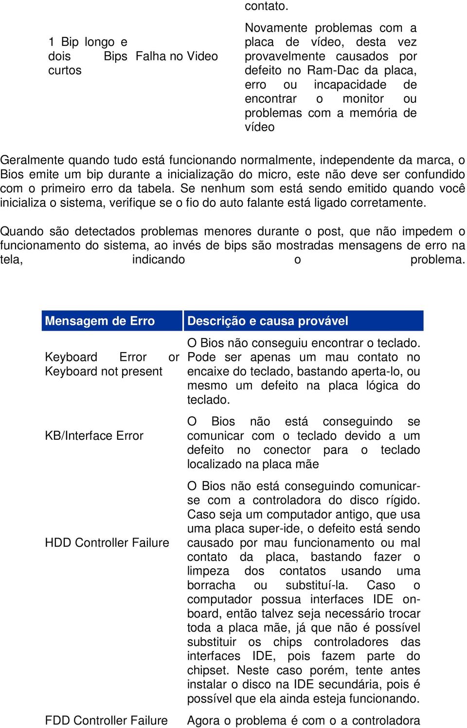 quando tudo está funcionando normalmente, independente da marca, o Bios emite um bip durante a inicialização do micro, este não deve ser confundido com o primeiro erro da tabela.