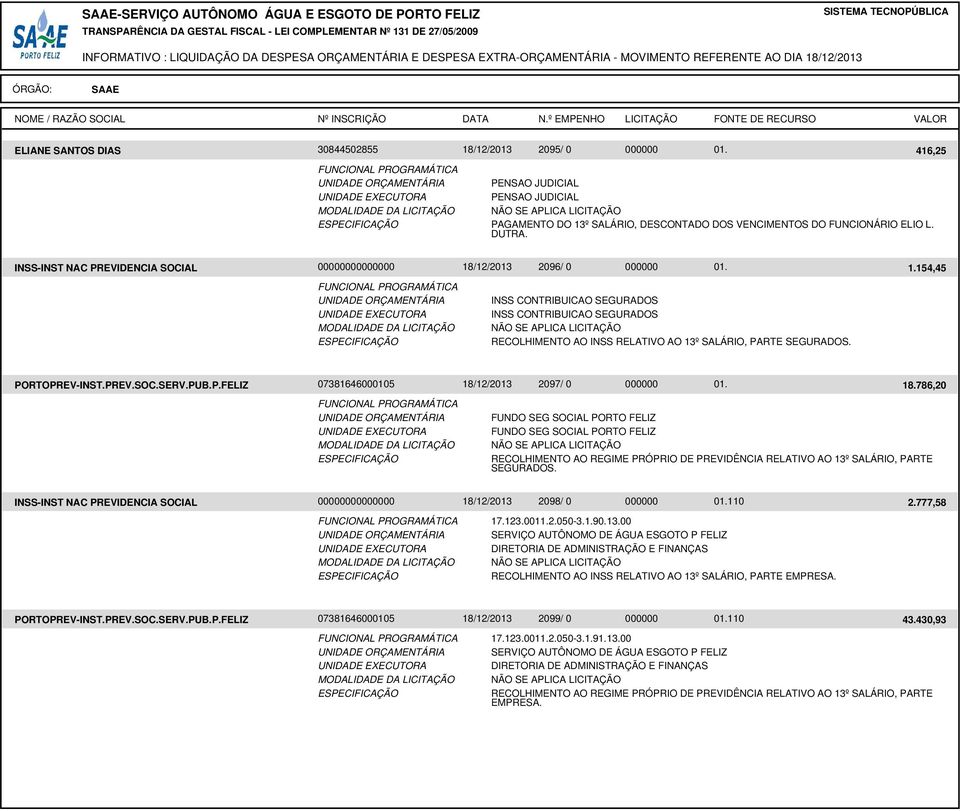 154,45 INSS CONTRIBUICAO SEGURADOS INSS CONTRIBUICAO SEGURADOS RECOLHIMENTO AO INSS RELATIVO AO 13º SALÁRIO, PARTE SEGURADOS. PORTOPREV-INST.PREV.SOC.SERV.PUB.P.FELIZ 07381646000105 18/12/2013 2097/ 0 000000 18.