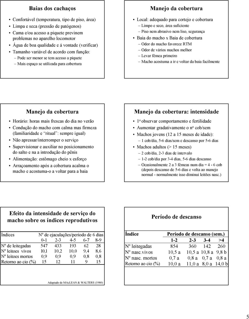 Limpo e seco, área suficiente Piso nem abrasivo nem liso, segurança Baia do macho x Baia de cobertura Odor do macho favorece RTM Odor de vários machos melhor Levar fêmea primeiro Macho acostuma a ir