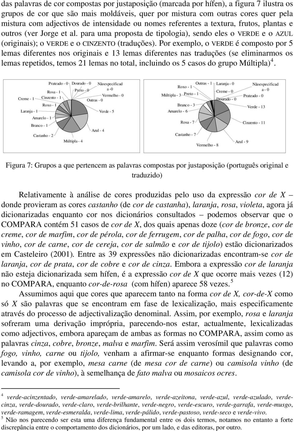 Por exemplo, o VERDE é composto por 5 lemas diferentes nos originais e 13 lemas diferentes nas traduções (se eliminarmos os lemas repetidos, temos 21 lemas no total, incluindo os 5 casos do grupo