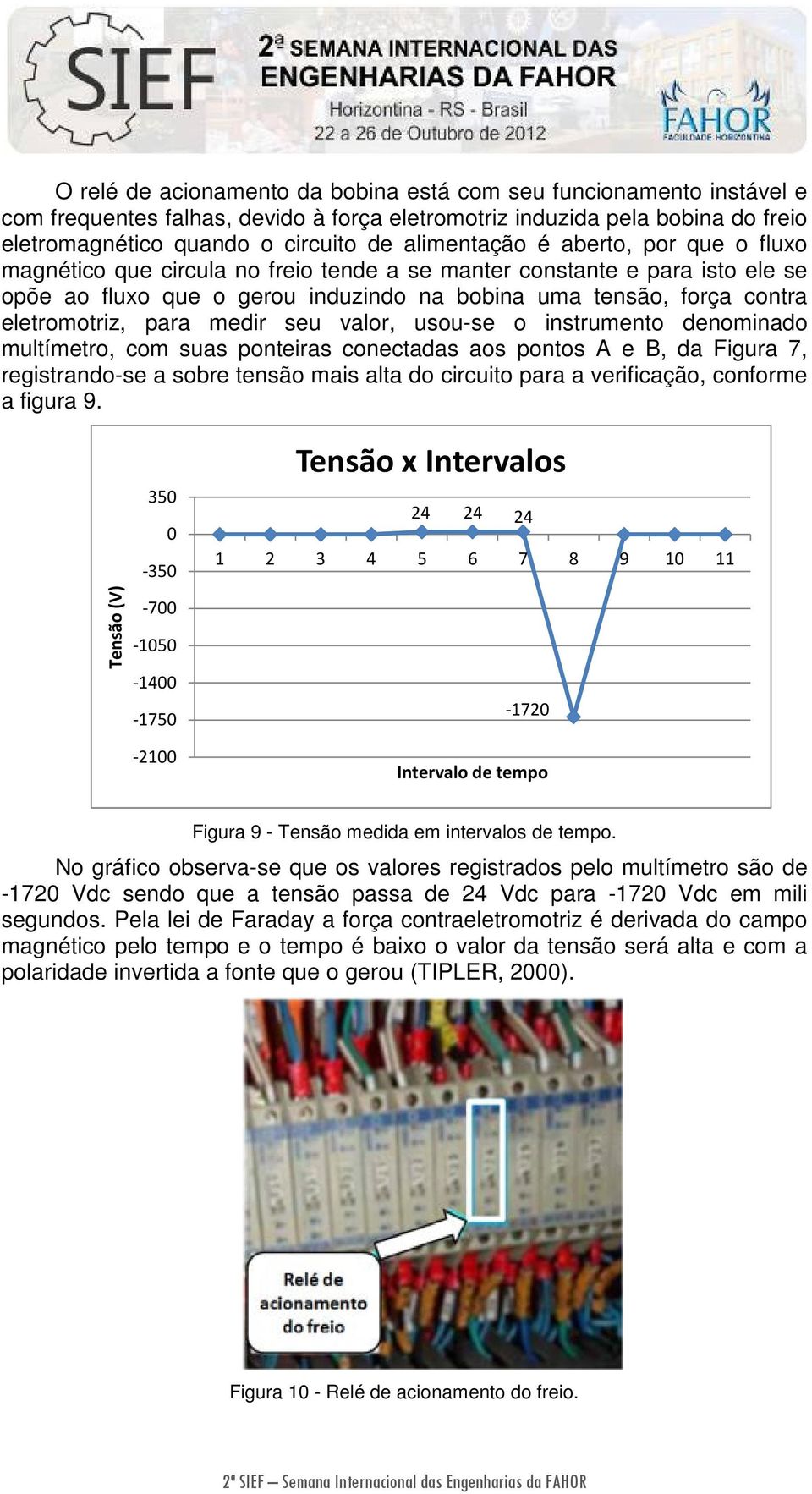 seu valor, usou-se o instrumento denominado multímetro, com suas ponteiras conectadas aos pontos A e B, da Figura 7, registrando-se a sobre tensão mais alta do circuito para a verificação, conforme a