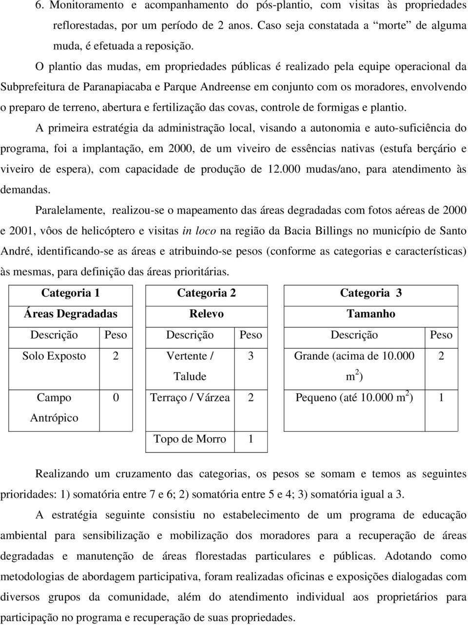 abertura e fertilização das covas, controle de formigas e plantio.