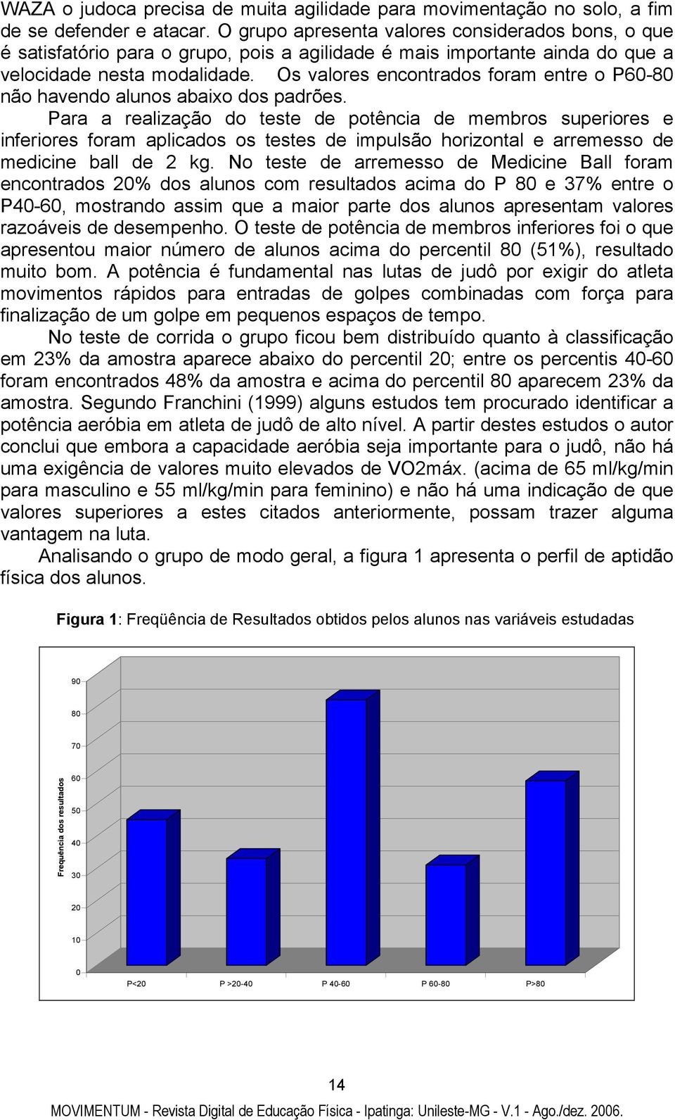 Os valores encontrados foram entre o P60-80 não havendo alunos abaixo dos padrões.