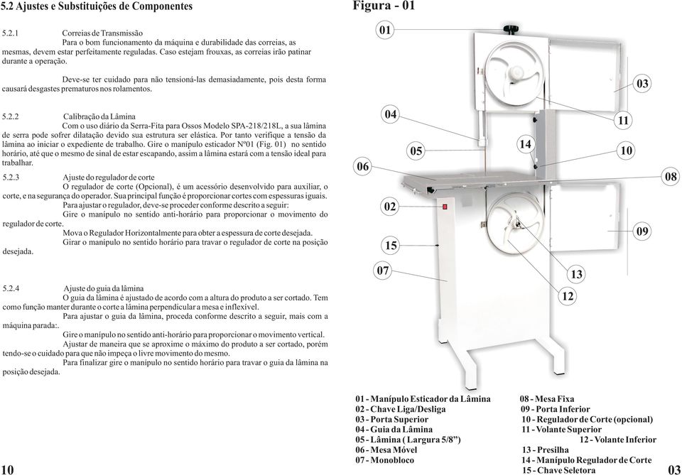 Figura - 01 01 Deve-se ter cuidado para não tensioná-las demasiadamente, pois desta forma causará desgastes prematuros nos rolamentos. 03 5.2.