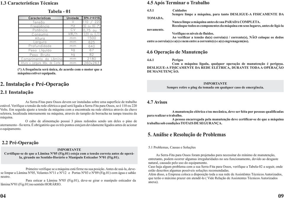 mm 110 / 220 50 ou 60 (*) 0,75 ou 1 0,55 ou 0,73 1500 625 640 67 82 2180 Altura x Largura Máx. de Corte mm 260x263 (*) A frequência será única, de acordo com o motor que a máquina estiver equipada. 2. Instalação e Pré-Operação As Serra-Fitas para Ossos devem ser instaladas sobre uma superfície de trabalho estável.