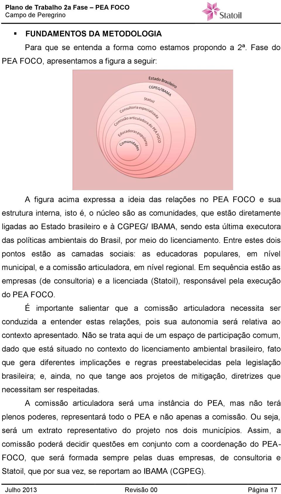 ao Estado brasileiro e à CGPEG/ IBAMA, sendo esta última executora das políticas ambientais do Brasil, por meio do licenciamento.