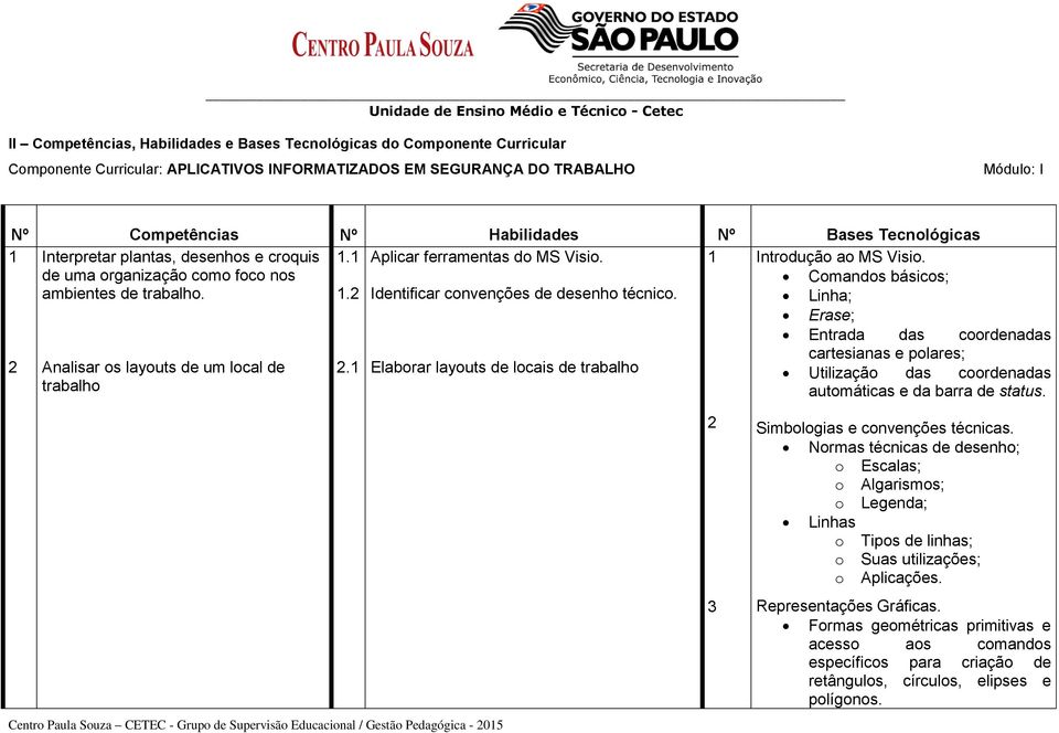 Linha; Erase; 2 Analisar os layouts de um local de trabalho 2.