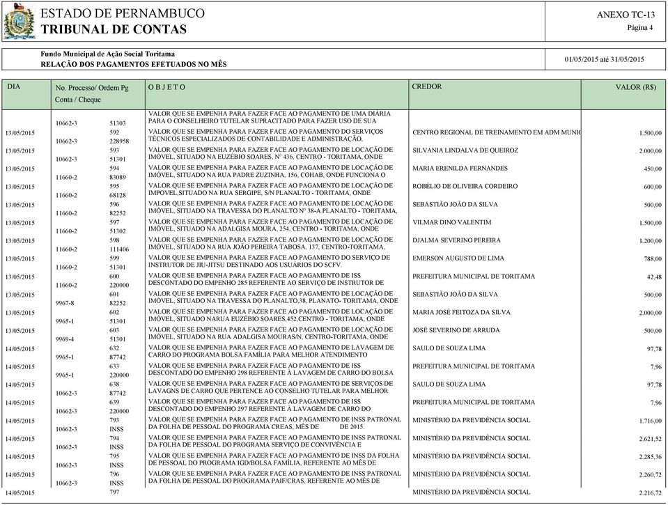 500,00 228958 TÉCNICOS ESPECIALIZADOS DE CONTABILIDADE E ADMINISTRAÇÃO, 593 VALOR QUE SE EMPENHA PARA FAZER FACE AO PAGAMENTO DE LOCAÇÃO DE SILVANIA LINDALVA DE QUEIROZ 2.