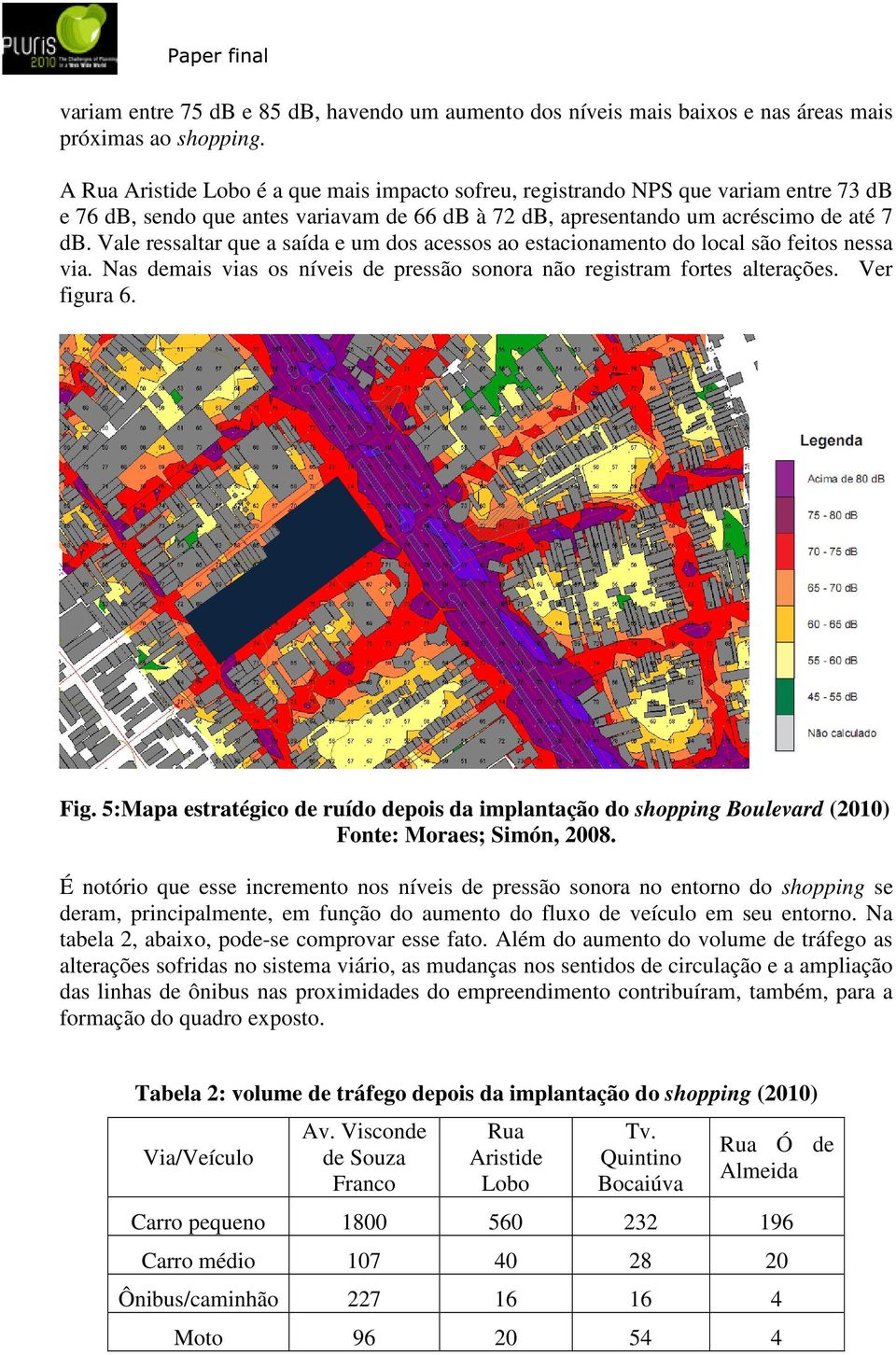 Vale ressaltar que a saída e um dos acessos ao estacionamento do local são feitos nessa via. Nas demais vias os níveis de pressão sonora não registram fortes alterações. Ver figura 6. Fig.