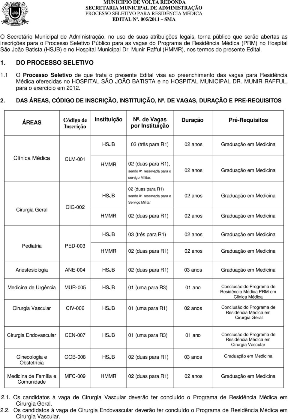 1 O Processo Seletivo de que trata o presente Edital visa ao preenchimento das vagas para Residência Médica oferecidas no HOSPITAL SÃO JOÃO BATISTA e no HOSPITAL MUNICIPAL DR.