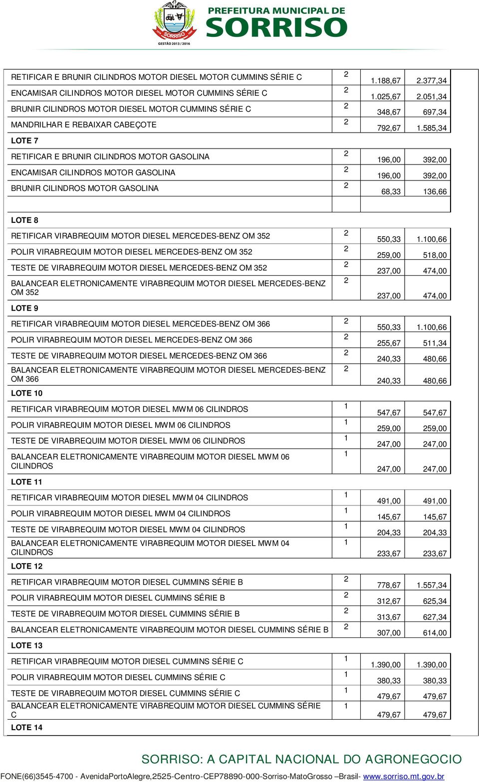 585,4 96,00 9,00 96,00 9,00 68, 6,66 LOTE 8 RETIFICAR VIRABREQUIM MOTOR DIESEL MERCEDES-BENZ OM 5 POLIR VIRABREQUIM MOTOR DIESEL MERCEDES-BENZ OM 5 TESTE DE VIRABREQUIM MOTOR DIESEL MERCEDES-BENZ OM