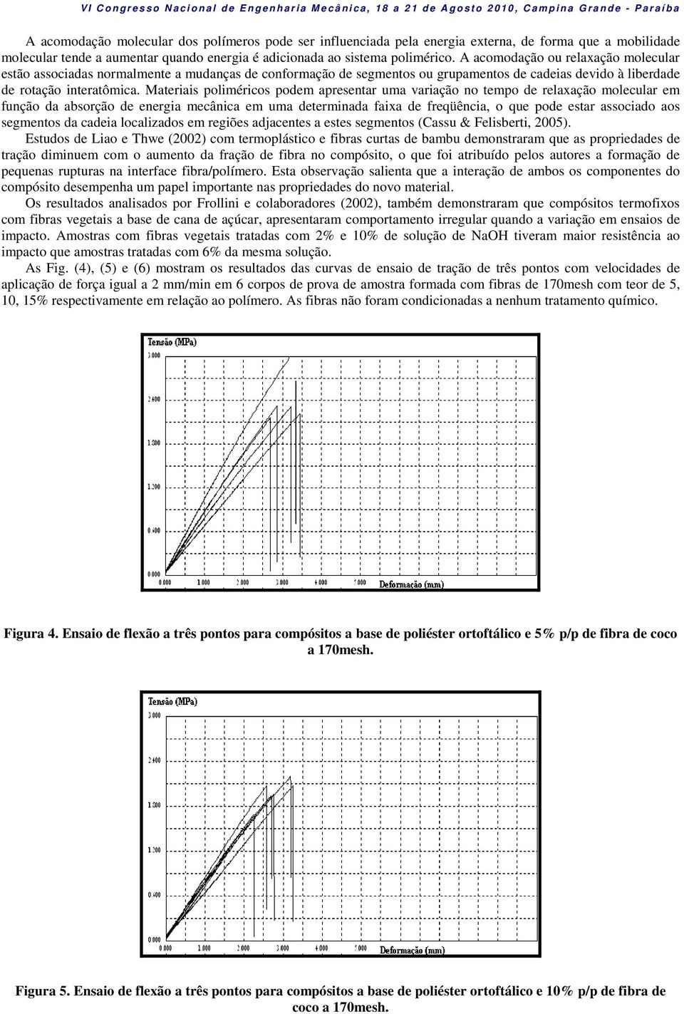 Materiais poliméricos podem apresentar uma variação no tempo de relaxação molecular em função da absorção de energia mecânica em uma determinada faixa de freqüência, o que pode estar associado aos