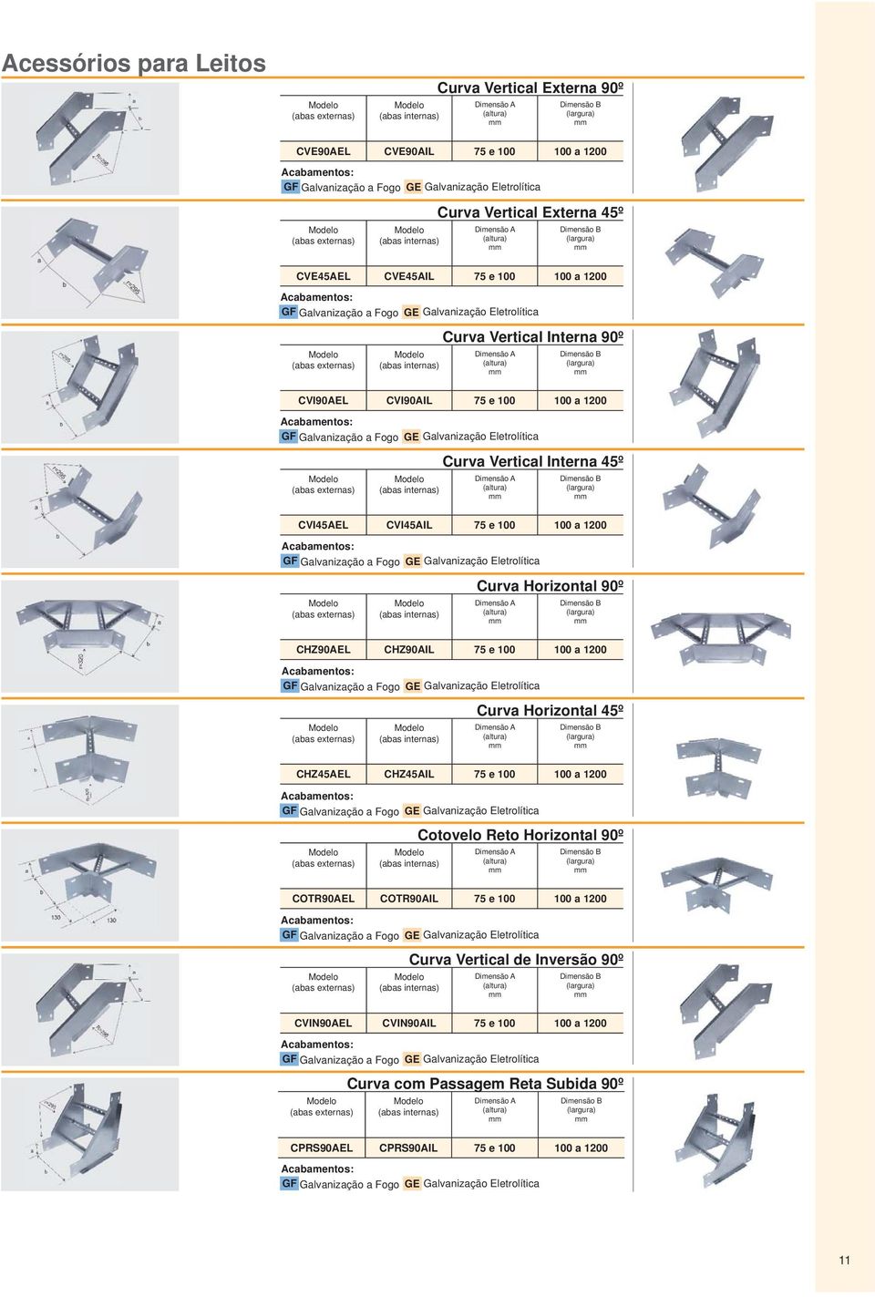 CHZ90AEL CHZ90AIL 75 e 100 100 a 1200 Curva Horizontal 45º CHZ45AEL CHZ45AIL 75 e 100 100 a 1200 Cotovelo Reto Horizontal 90º COTR90AEL COTR90AIL 75 e 100