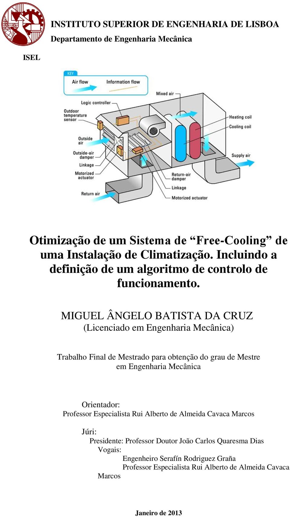 MIGUEL ÂNGELO BATISTA DA CRUZ (Licenciado em Engenharia Mecânica) Trabalho Final de Mestrado para obtenção do grau de Mestre em Engenharia Mecânica