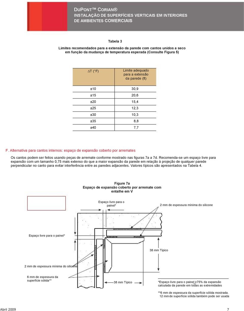 Alternativa para cantos internos: espaço de expansão coberto por arremates Os cantos podem ser feitos usando peças de arremate conforme mostrado nas figuras 7a a 7d.