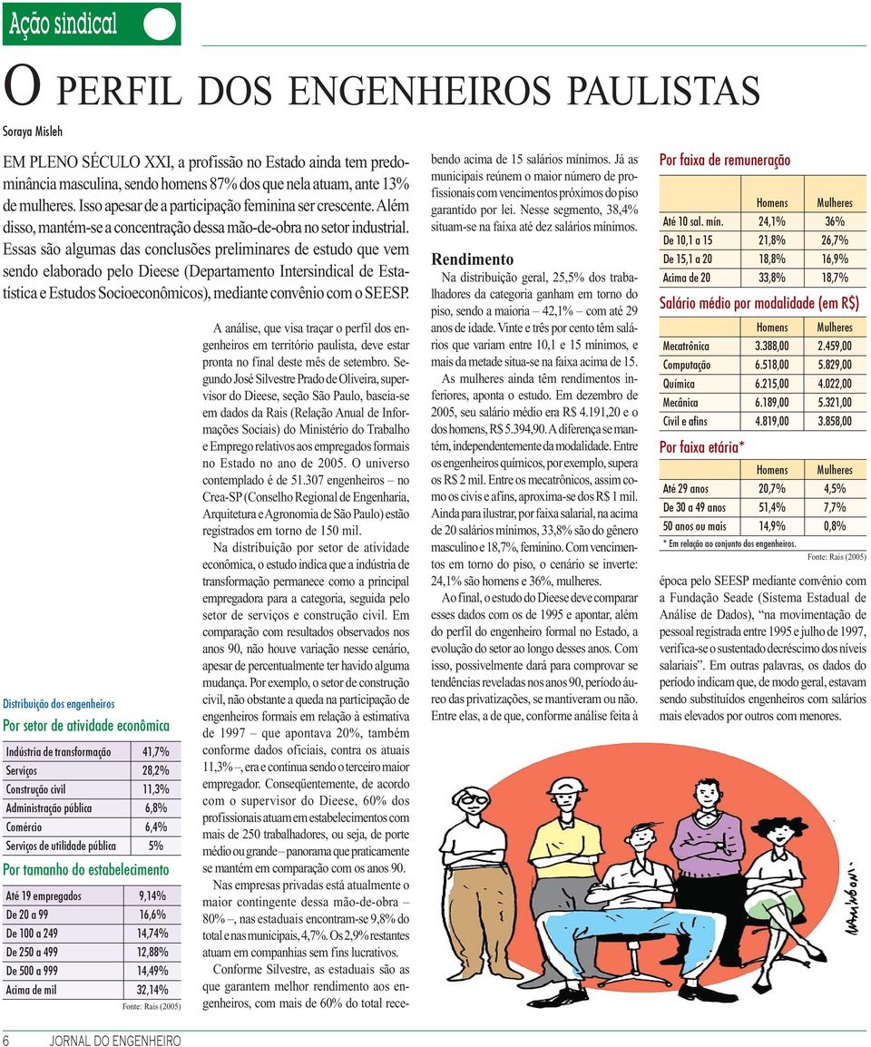 Essas são algumas das conclusões preliminares de estudo que vem sendo elaborado pelo Dieese (Departamento Intersindical de Estatística e Estudos Socioeconômicos), mediante convênio com o SEESP.