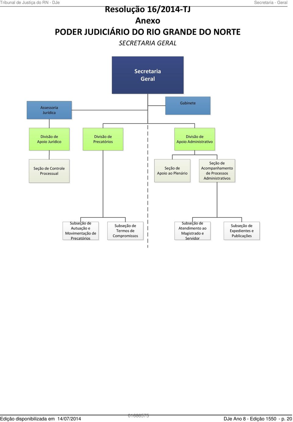 Seção de Acompanhamento de Processos Administrativos Subseção de Autuação e Movimentação de Precatórios Subseção de Termos de Compromissos Subseção