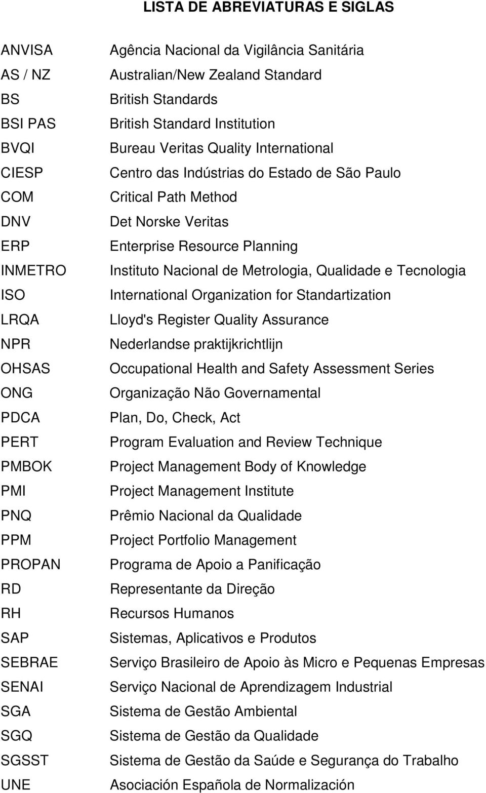 Critical Path Method Det Norske Veritas Enterprise Resource Planning Instituto Nacional de Metrologia, Qualidade e Tecnologia International Organization for Standartization Lloyd's Register Quality