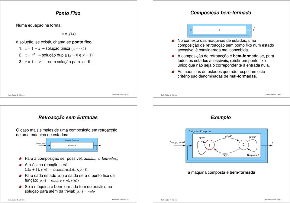 A composição de retroacção é bem-formada se, para todos os estados acessíveis, existir um ponto fixo único que não seja o correpondente à entrada nula.