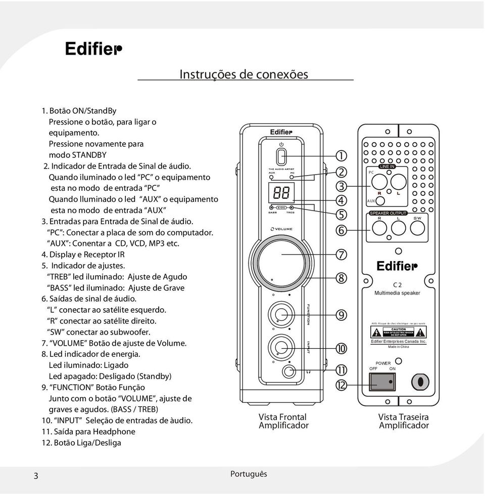 PC : Conectar a placa de som do computador. AUX : Conentar a CD, VCD, MP3 etc. 4. Display e Receptor IR 5. Indicador de ajustes.