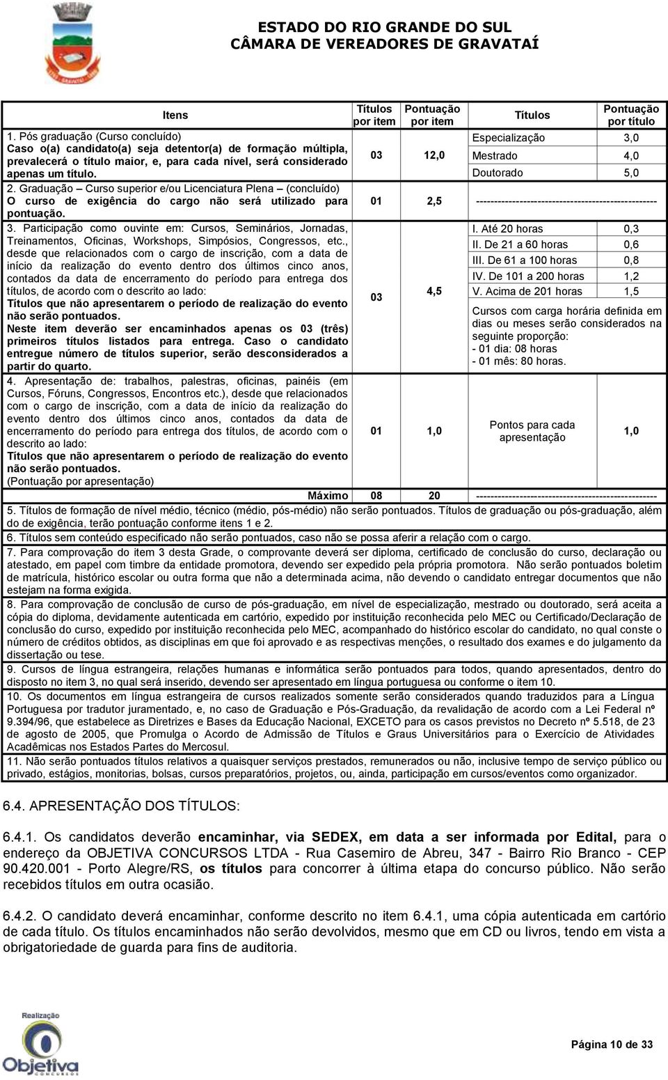 Graduação Curso superior e/ou Licenciatura Plena (concluído) O curso de exigência do cargo não será utilizado para pontuação. 3.