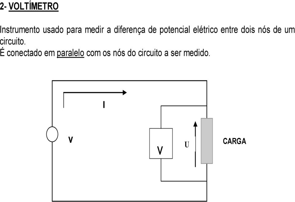 dois nós de um circuito.