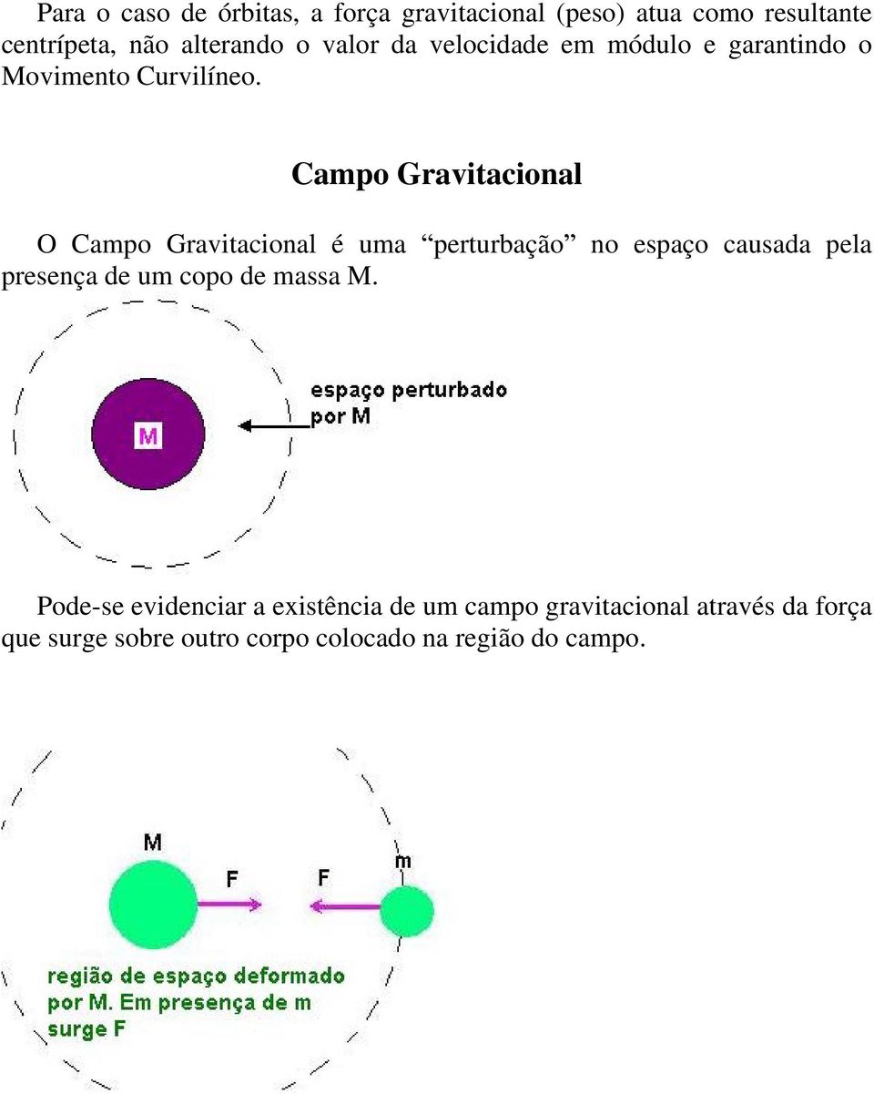 Campo Gravitacional O Campo Gravitacional é uma perturbação no espaço causaa pela presença e um