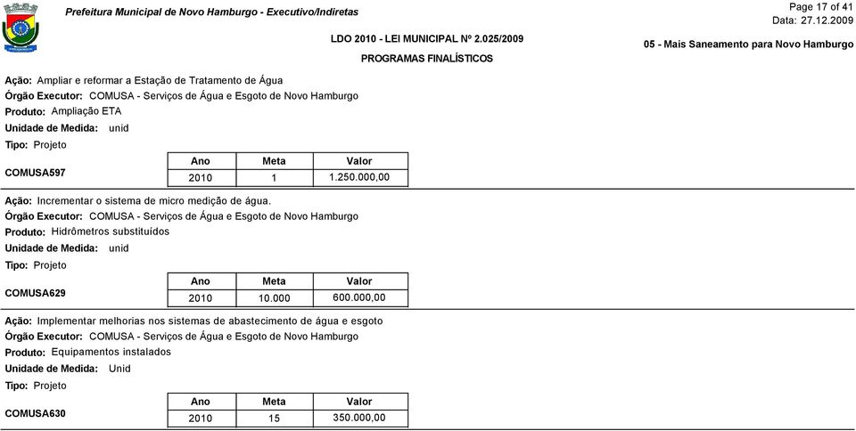 Esgoto de Novo Hamburgo Ampliação ETA unid Projeto COMUSA597 1 1.250.000,00 Ação: Incrementar o sistema de micro medição de água.