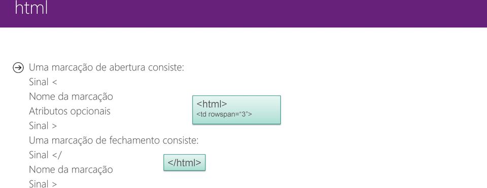 marcação de fechamento consiste: Sinal </ Nome