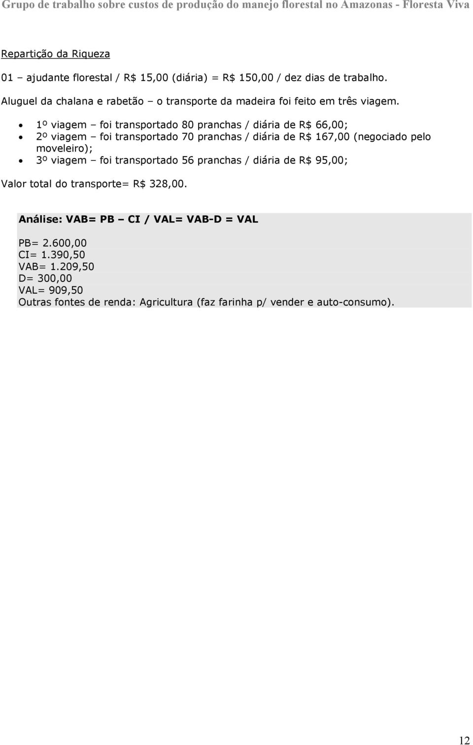 1º viagem foi transportado 80 pranchas / diária de R$ 66,00; 2º viagem foi transportado 70 pranchas / diária de R$ 167,00 (negociado pelo moveleiro);