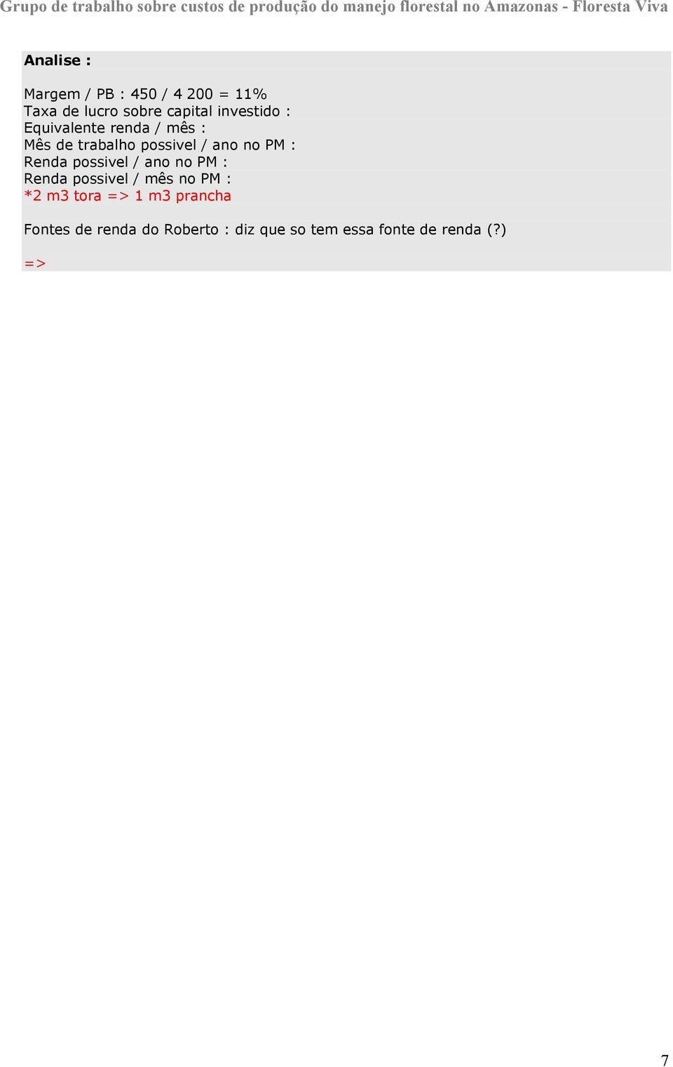 : Renda possivel / ano no PM : Renda possivel / mês no PM : *2 m3 tora => 1